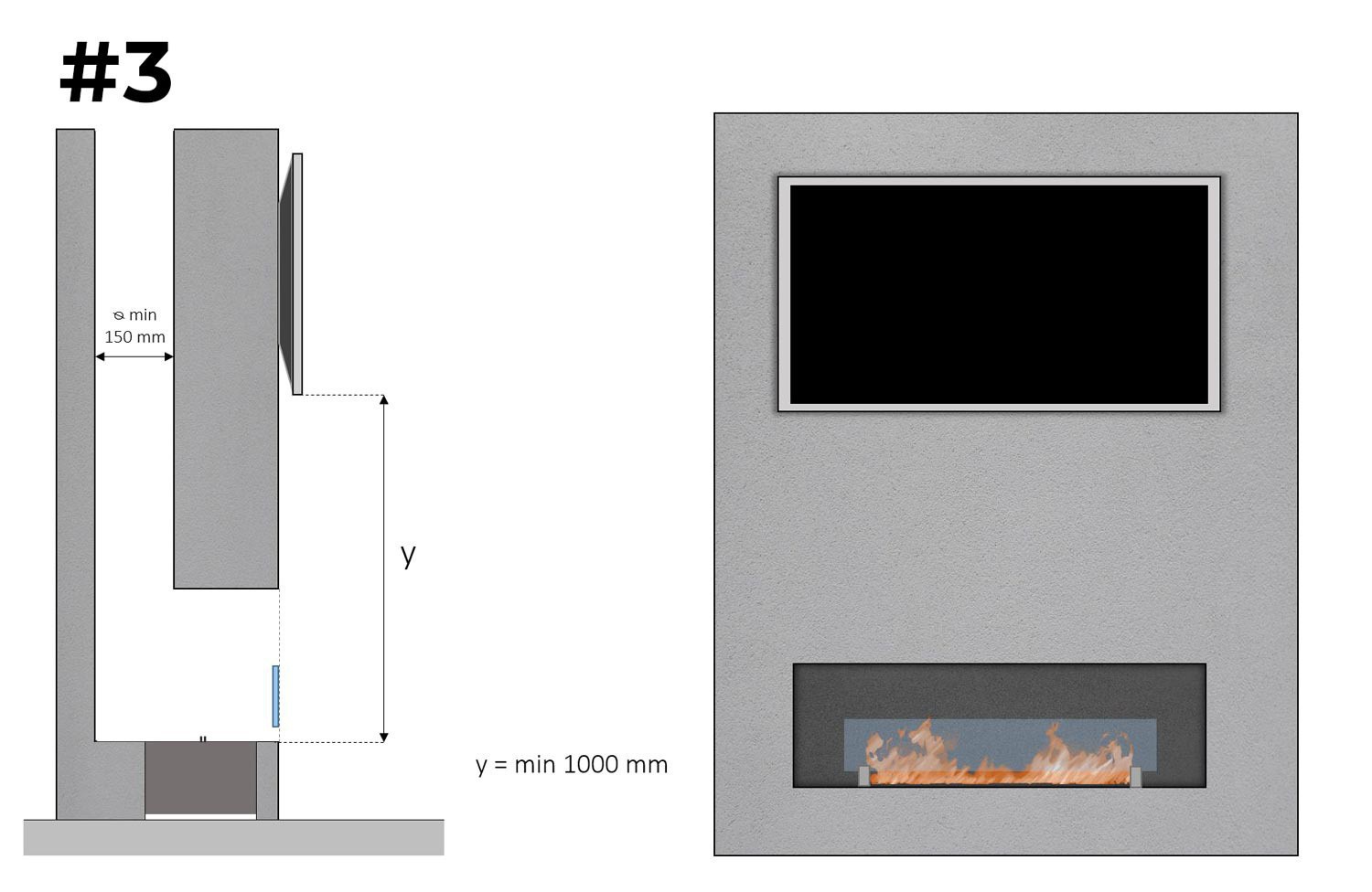 Tercera opción para instalar tu chimenea cerca de tu TV
