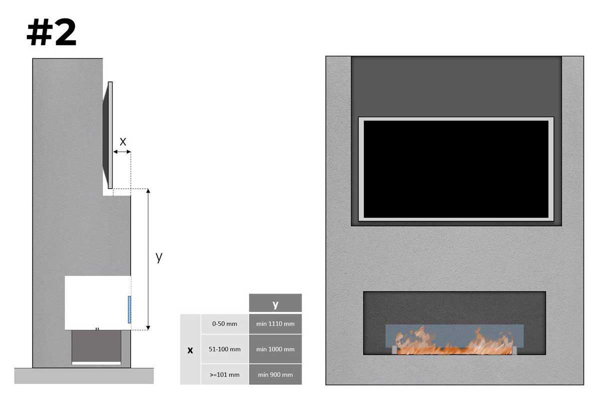 Segunda opción para instalar una bio-chimenea en la pared de tu TV